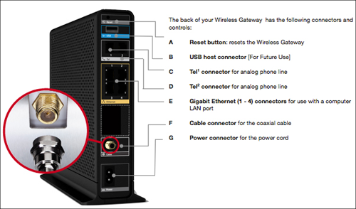 Setup A Network With Router In Vista