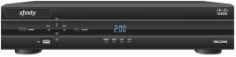 Cisco RNG200N