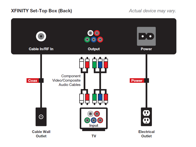 Samsung android usb modem driver