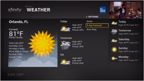 A weather forecast is depicted