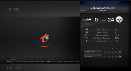 Scores from previous games are displayed