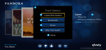 Buttons for Create New Station, Bookmark, Share and Why This Track are displayed