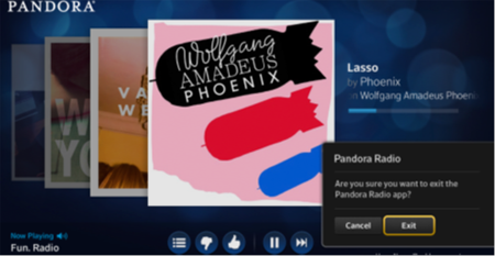 An overlay labeled Pandora Radio displays buttons for cancel and exit