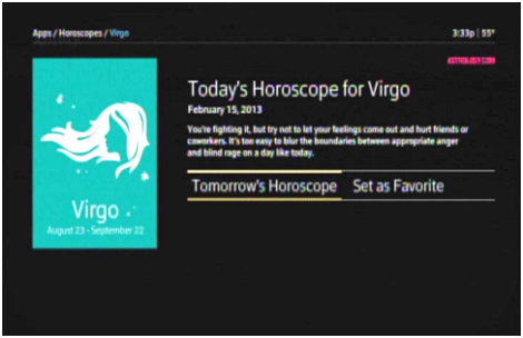 A horoscope is depicted