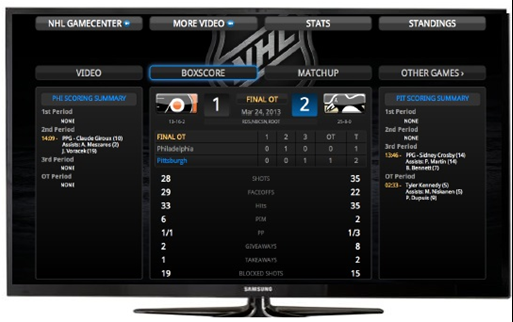 XFINITY TV on the X1 Platform - Send to TV - "Send to TV Optimized Sites" example