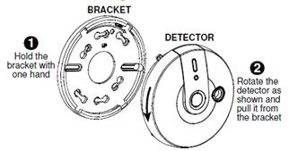 XFINITY Home Control carbon monoxide detectors - diagram with instructions of how to separate detector from bracket