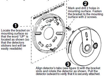 XFINITY Home Control carbon monoxide detectors - diagram with instructions of how to mount bracket to ceiling