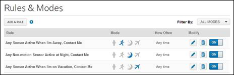 XFINITY Home Subscriber Portal - Rules & Modes page