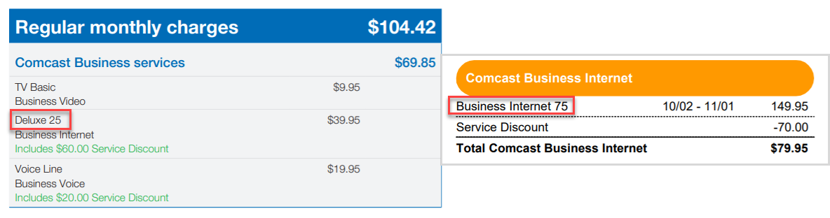 best cable modem for comcast high speed internet