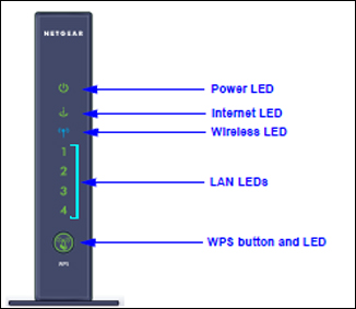 Internet Wifi Xfinity Internet Wifi Blinking