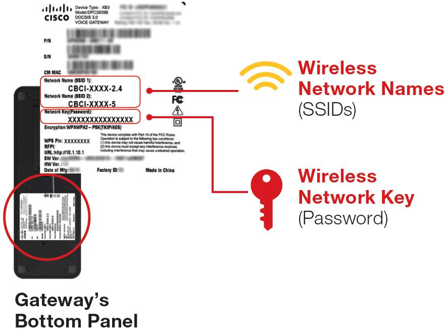 mas dallas wifi pass