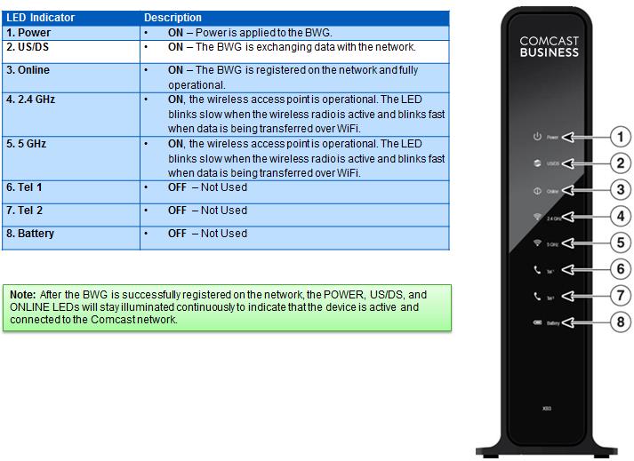 Comcast Wireless Internet Drivers