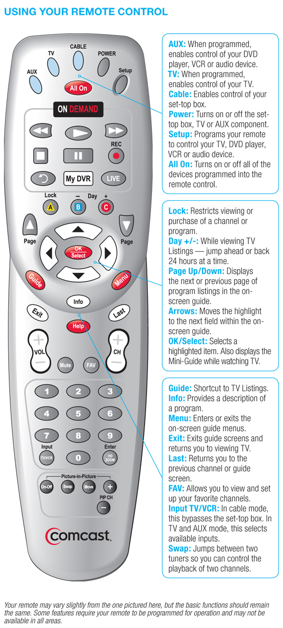 How To Program Insignia Remote To Comcast Box