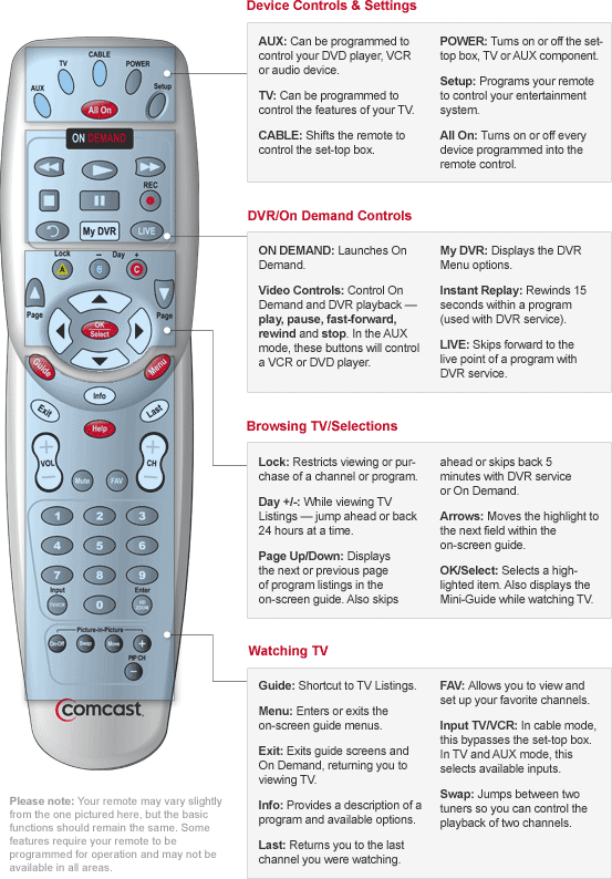 comcast new remote instructions